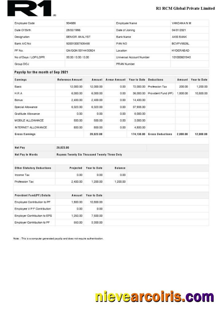 R1 RCM Global Pvt Ltd payslip